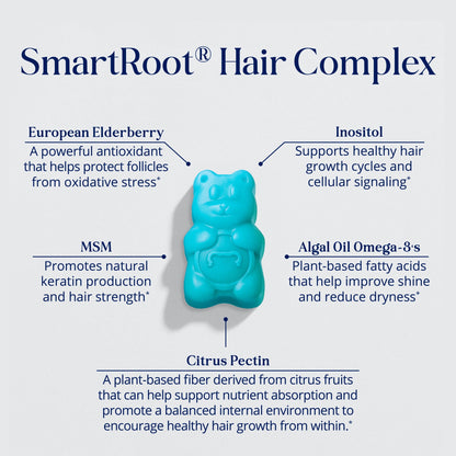 SugarbearPRO® Hair Vegan Vitamin Gummies