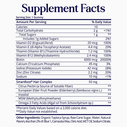 SugarbearPRO® Hair Vegan Vitamin Gummies